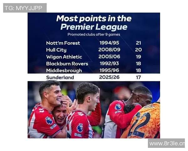 英超次级联赛球队简介：英冠潜力股与升班马前瞻