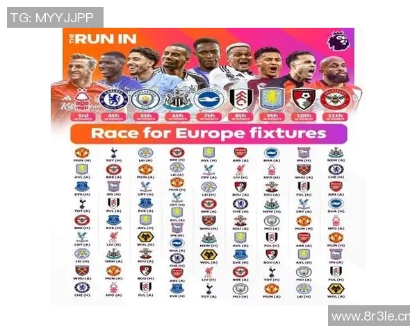 英超球队的位置城市布局解读英超球队的地理联盟